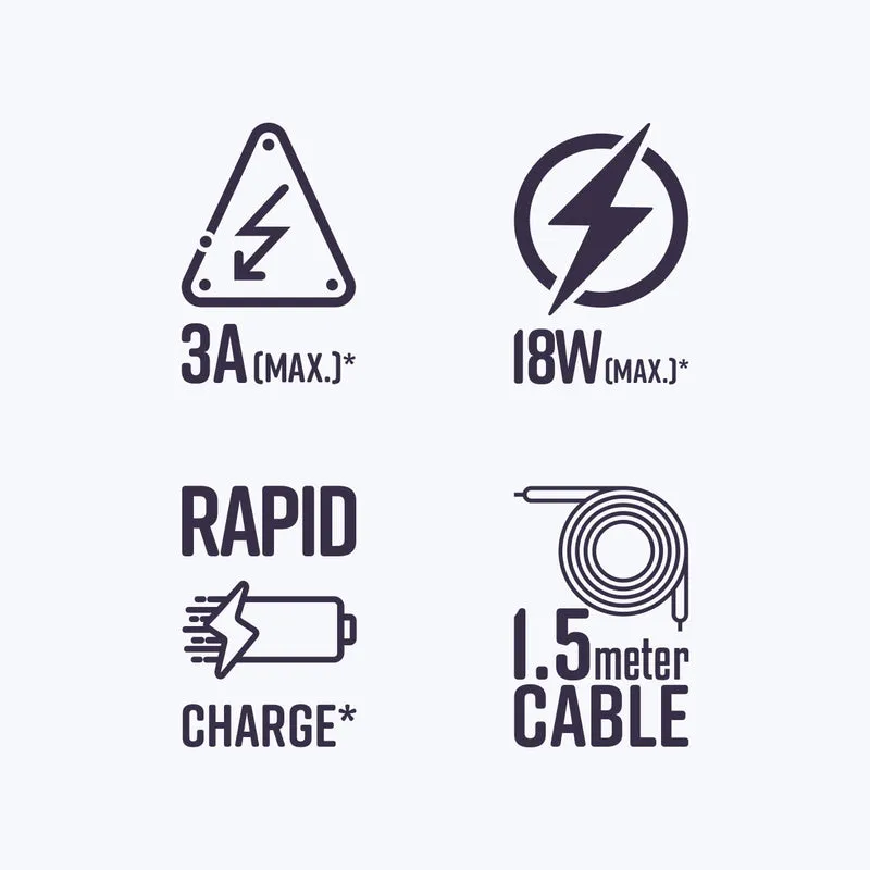 Zebronics Mobile Charging Cable 3 in 1 (ZEB-UMLCC1205) view 5